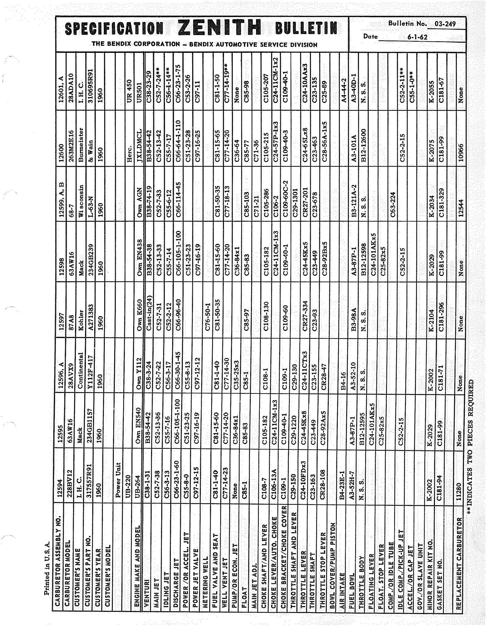 n_Zenith Carb Specifications 248.jpg